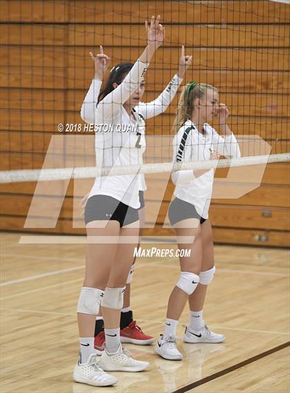 Thumbnail 1 in Ontario Christian vs. King (Ayala Tournament) photogallery.