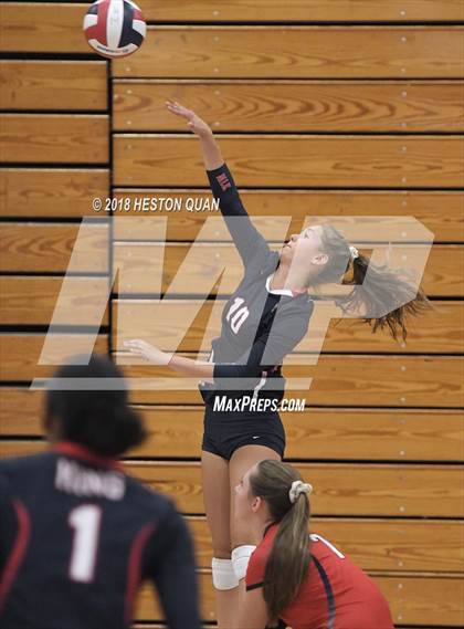 Thumbnail 2 in Ontario Christian vs. King (Ayala Tournament) photogallery.