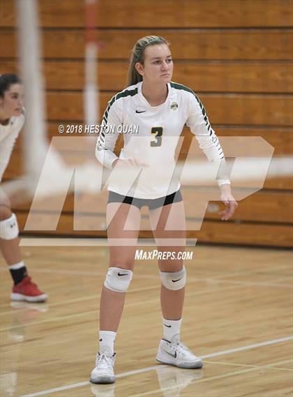 Thumbnail 2 in Ontario Christian vs. King (Ayala Tournament) photogallery.