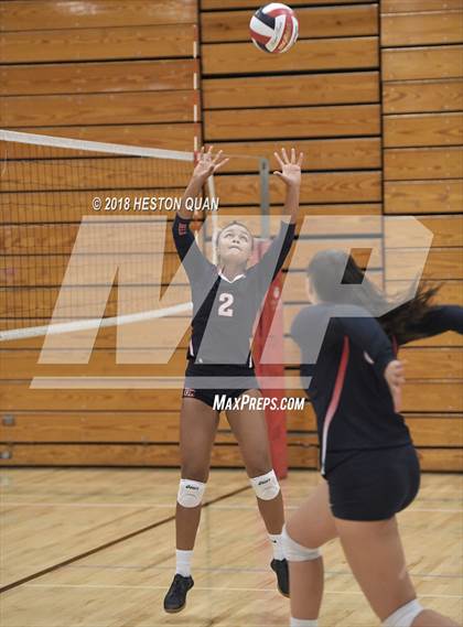 Thumbnail 3 in Ontario Christian vs. King (Ayala Tournament) photogallery.