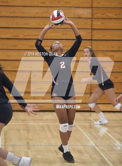 Thumbnail 1 in Ontario Christian vs. King (Ayala Tournament) photogallery.