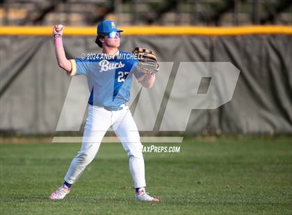 Thumbnail 3 in Boyd-Buchanan @ Hixson photogallery.
