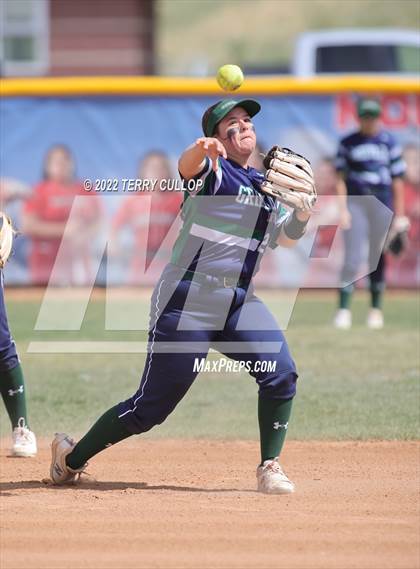 Thumbnail 3 in Copper Hills vs. Mountain Ridge (UHSAA 6A Super Regional Game 1) photogallery.