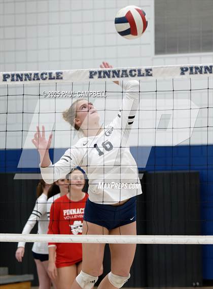 Thumbnail 1 in JV: Mountain Ridge @ Pinnacle photogallery.