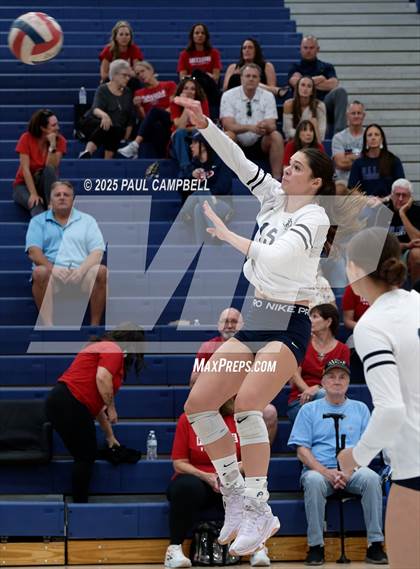 Thumbnail 1 in JV: Mountain Ridge @ Pinnacle photogallery.