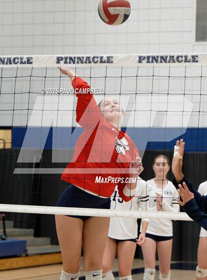 Thumbnail 2 in JV: Mountain Ridge @ Pinnacle photogallery.