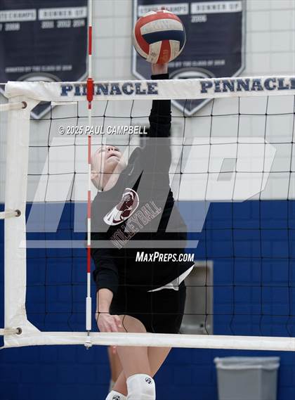 Thumbnail 3 in JV: Mountain Ridge @ Pinnacle photogallery.