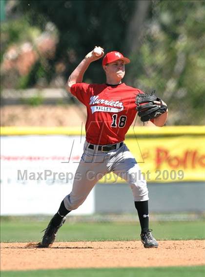 Thumbnail 1 in Murrieta Valley vs. Hart (OC Nissan Select Invitational) photogallery.