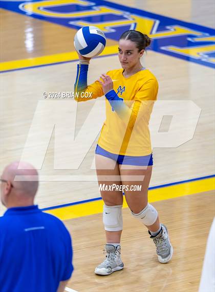 Thumbnail 3 in Batesville @ Mountain Home photogallery.