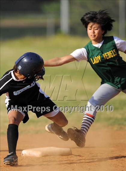 Thumbnail 2 in Butler @ Lee photogallery.