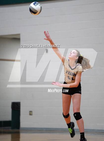 Thumbnail 3 in D'Hanis vs. Round Top-Carmine (UIL 1A Regional Semifinal) photogallery.