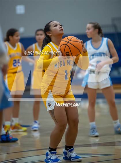 Thumbnail 2 in Mira Mesa @ San Marcos photogallery.