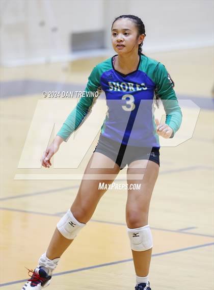 Thumbnail 2 in Atlantic Shores Christian @ Norfolk Academy photogallery.