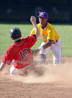 Thursday, Apr 1, 2010
