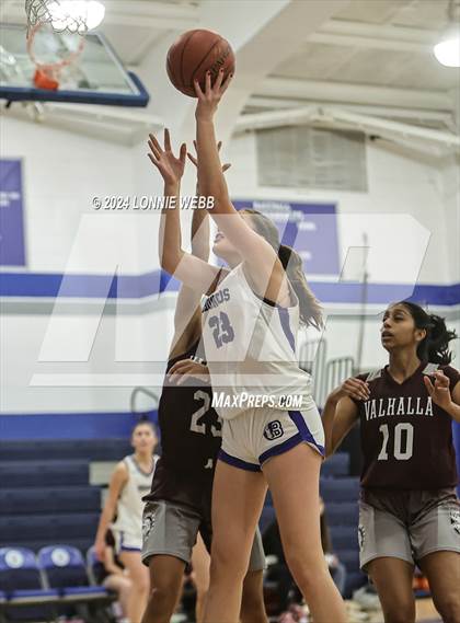 Thumbnail 2 in Valhalla vs Bronxville (NYSPHSAA Section 1 Class B First Round) photogallery.