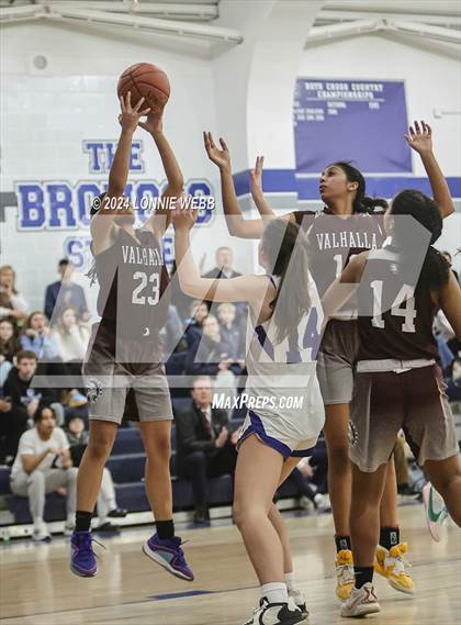 Thumbnail 3 in Valhalla vs Bronxville (NYSPHSAA Section 1 Class B First Round) photogallery.