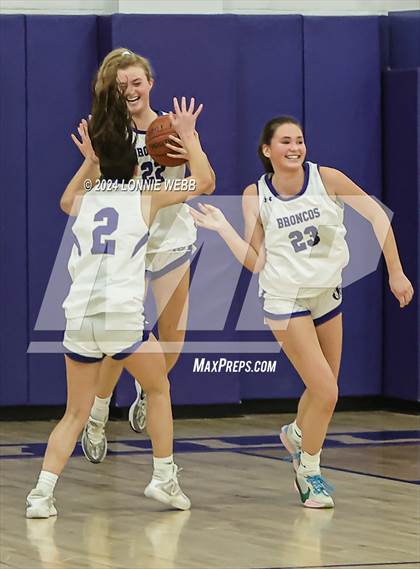 Thumbnail 1 in Valhalla vs Bronxville (NYSPHSAA Section 1 Class B First Round) photogallery.