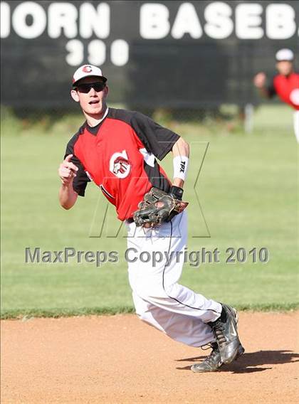 Thumbnail 1 in Creekview vs White photogallery.