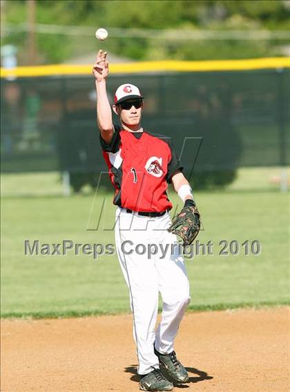 Thumbnail 2 in Creekview vs White photogallery.
