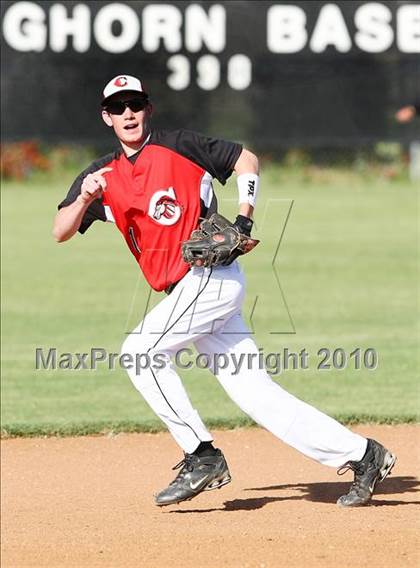 Thumbnail 2 in Creekview vs White photogallery.