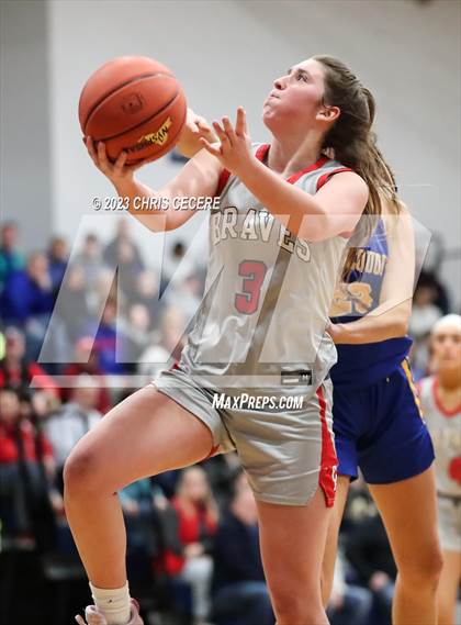 Thumbnail 1 in Canandaigua Academy vs. Irondequoit (Section 5 Class A Semifinal) photogallery.
