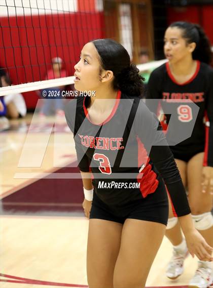 Thumbnail 3 in Fountain Hills vs Florence (The Florence VB Invitational) photogallery.