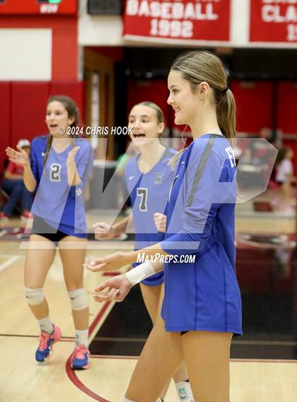 Thumbnail 1 in Fountain Hills vs Florence (The Florence VB Invitational) photogallery.