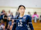 Photo from the gallery "Geffen Academy @ Chatsworth (CIF State Division 4 Round 1)"