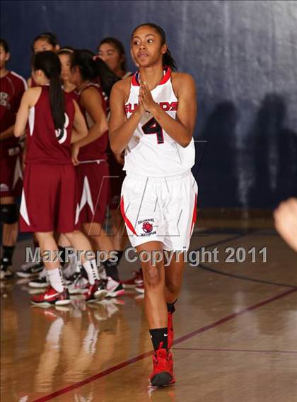 Thumbnail 3 in Keppel vs. Bellarmine-Jefferson (West Coast Holiday Classic) photogallery.