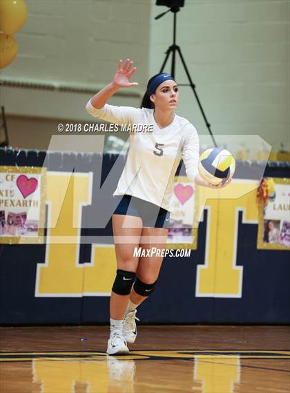 Thumbnail 2 in Overhills @ Cape Fear photogallery.