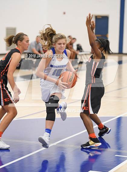 Thumbnail 1 in Ensworth @ Girls Prep photogallery.