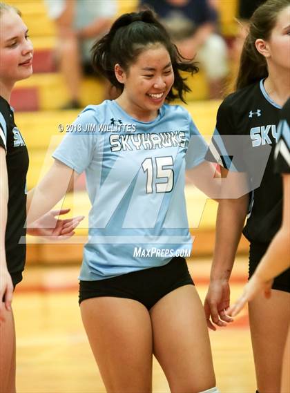Thumbnail 1 in Deer Valley @ Seton Catholic photogallery.