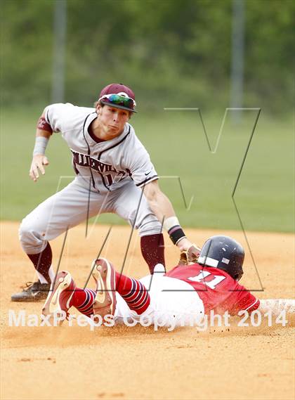 Thumbnail 2 in Cookeville @ Collierville photogallery.