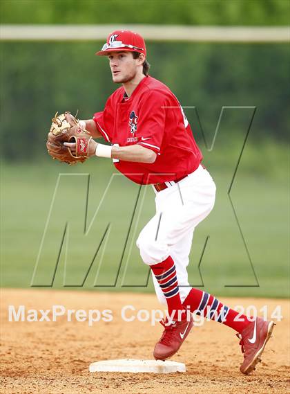 Thumbnail 2 in Cookeville @ Collierville photogallery.