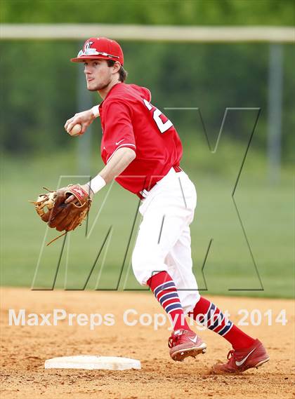 Thumbnail 3 in Cookeville @ Collierville photogallery.