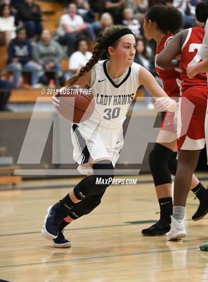 Thumbnail 3 in Madison vs. Hoover (CIF SDS D5 Final) photogallery.
