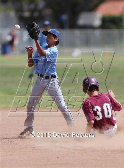 Thumbnail 3 in Ocean View vs Corona Del Mar photogallery.