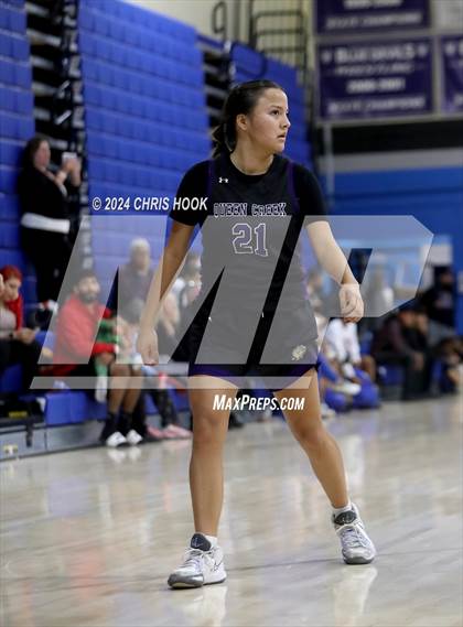 Thumbnail 1 in Queen Creek vs Sunnyside (Inferno Invitational) photogallery.