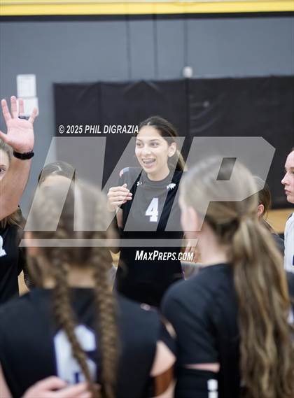 Thumbnail 1 in Longmont vs Green Mountain (CHSAA 4A Regional) photogallery.