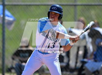 Thumbnail 2 in Rancho @ Otay Ranch (Lions Tournament) photogallery.