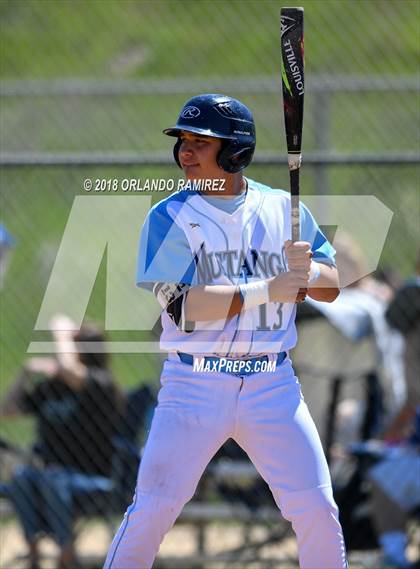 Thumbnail 1 in Rancho @ Otay Ranch (Lions Tournament) photogallery.