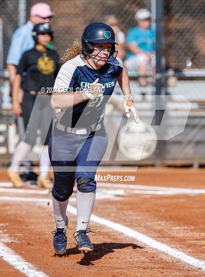 Thumbnail 2 in Creekview vs Richmond Hill (GHSA Slow-Pitch State Semifinal) photogallery.