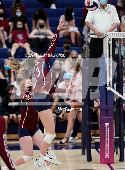 Thumbnail 2 in Valor Christian @ Dakota Ridge photogallery.