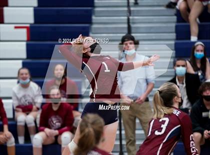 Thumbnail 3 in Valor Christian @ Dakota Ridge photogallery.