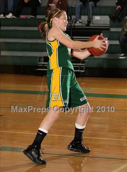 Thumbnail 1 in Immaculate Heart @ La Reina (Providence Tournament) photogallery.