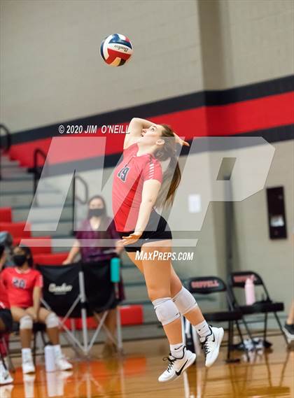 Thumbnail 1 in Weatherford @ Coppell photogallery.