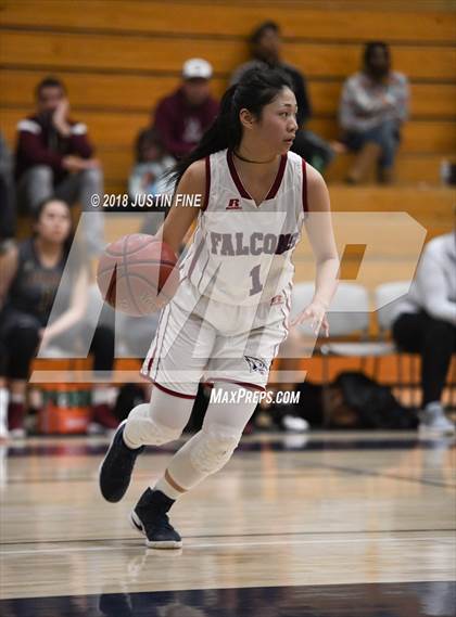 Thumbnail 1 in Bishop's vs. Scripps Ranch (CIF SDS D1 Quarterfinal) photogallery.