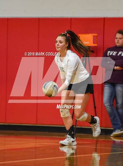 Thumbnail 1 in Wortham vs. Valley Mills (UIL Div 2 Area Playoff) photogallery.