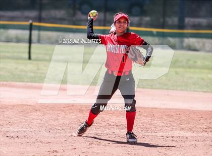 Thumbnail 1 in Mayer vs. Chandler Prep photogallery.