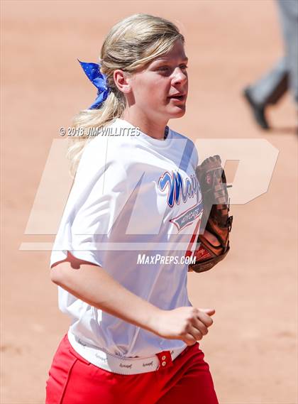 Thumbnail 1 in Mayer vs. Chandler Prep photogallery.
